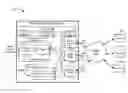 Fig. 01 - Resource-adaptive video encoder sharing in multipoint control unit