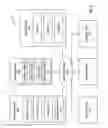 Fig. 04 - DESK-SIDE SURVEILLANCE