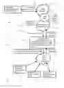 Fig. 01 - Method of video surveillance using cellular communication