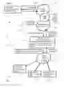 Fig. 02 - Method of video surveillance using cellular communication