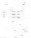 Fig. 02 - Object detection based on image pixels