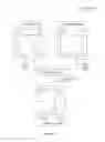 Fig. 07 - Systems and methods for digital photography