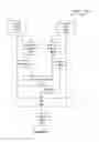 Fig. 08 - Systems and methods for digital photography
