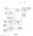 Fig. 14 - Systems and methods for digital photography
