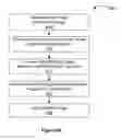 Fig. 18 - Systems and methods for digital photography