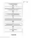 Fig. 19 - Systems and methods for digital photography