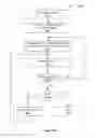 Fig. 21 - Systems and methods for digital photography