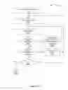 Fig. 28 - Systems and methods for digital photography