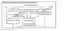Fig. 01 - THREE-DIMENSIONAL SHAPE MEASUREMENT DEVICE, THREE-DIMENSIONAL SHAPE MEASUREMENT METHOD, AND THREE-DIMENSIONAL SHAPE MEASUREMENT PROGRAM