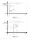 Fig. 07 - Time based offset correction for imaging systems