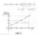 Fig. 08 - Time based offset correction for imaging systems