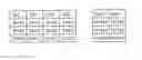 Fig. 01 - Method and device for testing an image sensor and motor vehicle