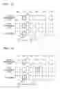 Fig. 04 - Multi-layer video coding method for random access and device therefor, and multi-layer video decoding method for random access and device therefor