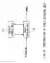 Fig. 16 - Video-information encoding method and video-information decoding method