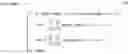 Fig. 17 - System and method for adaptively compensating distortion caused by video compression