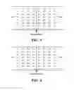 Fig. 06 - Encoding/decoding apparatus and method using flexible deblocking filtering