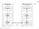 Fig. 01 - System and method for determining buffer fullness for display stream compression