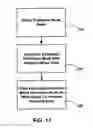 Fig. 09 - Methods and systems for image intra-prediction mode management