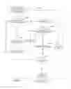 Fig. 07 - Method and Apparatus for Manipulating MPEG Video