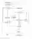 Fig. 08 - Method and Apparatus for Manipulating MPEG Video