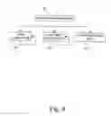 Fig. 10 - Method and Apparatus for Manipulating MPEG Video