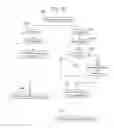Fig. 11 - Method and Apparatus for Manipulating MPEG Video