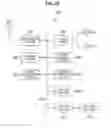 Fig. 30 - Image decoding device and method