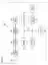 Fig. 32 - Image decoding device and method