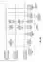Fig. 53 - Signaling change in output layer sets