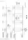 Fig. 54 - Signaling change in output layer sets