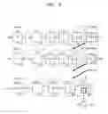Fig. 08 - Method and apparatus for encoding and decoding multi-layer video using decoded picture buffers which operate identically