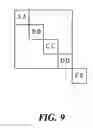 Fig. 10 - Method and apparatus for video encoding/decoding using improved merge