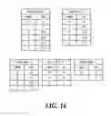 Fig. 15 - Method and apparatus for video encoding/decoding using improved merge