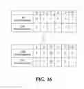 Fig. 17 - Method and apparatus for video encoding/decoding using improved merge