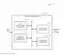 Fig. 01 - Inter frame candidate selection for a video encoder