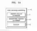 Fig. 02 - Method and apparatus for encoding and decoding video with respect to position of integer pixel