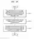 Fig. 04 - Method and apparatus for encoding and decoding video with respect to position of integer pixel