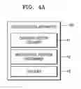 Fig. 10 - Method and apparatus for encoding and decoding video with respect to position of integer pixel