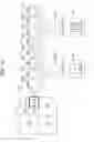 Fig. 33 - Method and apparatus for encoding and decoding video with respect to position of integer pixel