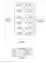Fig. 04 - Method and System for Real-Time Video Encoding Using Pre-Analysis Based Preliminary Mode Decision