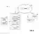 Fig. 03 - Adaptive media delivery