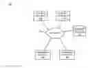 Fig. 01 - Accelerated frame rate advertising-prioritized video frame alignment