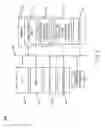 Fig. 03 - Accelerated frame rate advertising-prioritized video frame alignment