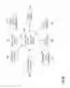 Fig. 07 - Alternative advertising in prerecorded media