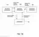 Fig. 03 - Content distribution system and method