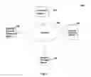 Fig. 05 - Content distribution system and method