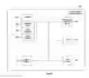 Fig. 07 - Content distribution system and method