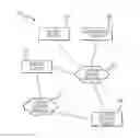 Fig. 01 - Value point-based conditional authorization for a media content receiver device