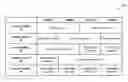 Fig. 01 - Systems and methods for customizing channel programming