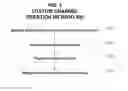 Fig. 04 - Systems and methods for customizing channel programming